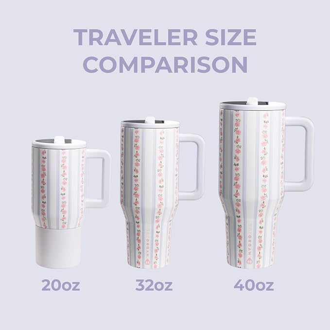 HydroJug Traveler - 40 oz Water Bottle with Handle & Flip Straw - Fits in Cup Holder, Leak Resistant Tumbler-Reusable Insulated Stainless Steel & Rubber Base - Gifts for Women & Men, Primrose - Image 4