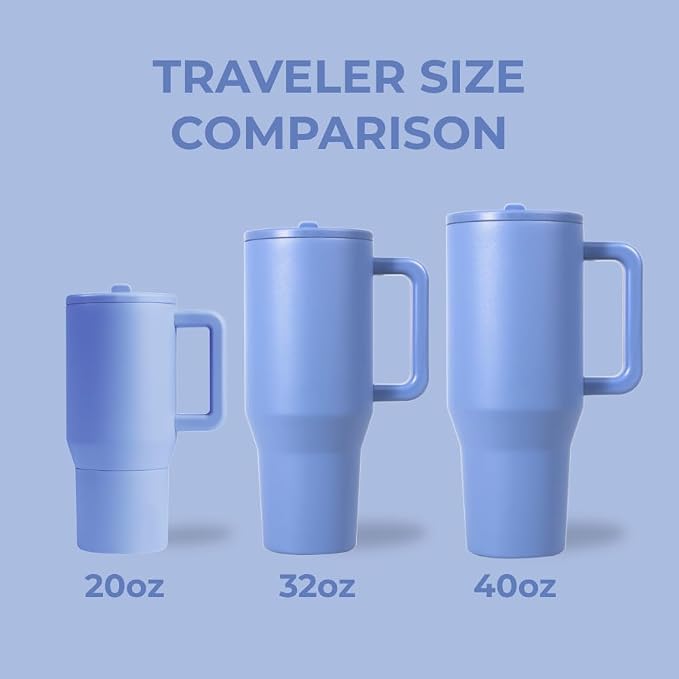 HydroJug Traveler - 32 oz Water Bottle with Handle & Flip Straw - Fits in Cup Holder, Leak Resistant Tumbler-Reusable Insulated Stainless Steel & Rubber Base - Gifts for Women & Men, Light Blue - Image 4