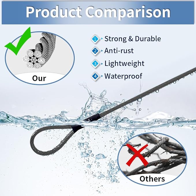3.3mm Outdoor Travel Stainless Steel Security Cable-6ft Luggage Lock Safety - Image 3