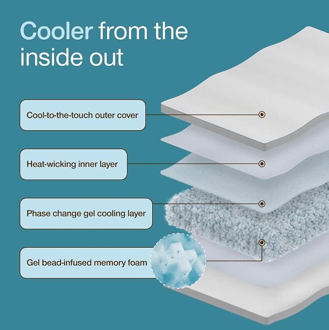 Coop Home Goods Cool+ Cut-Out Adjustable Pillow Queen - Image 6