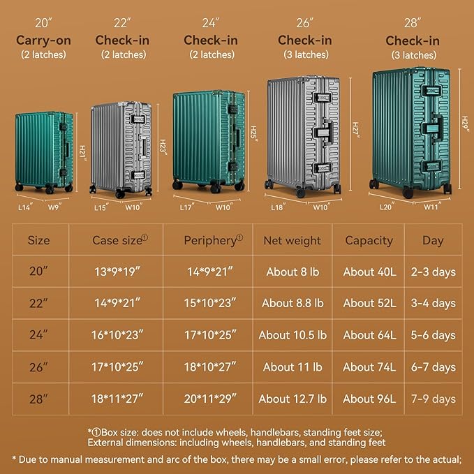 ROAMING Zipperless Luggage Airline Approved - Image 5