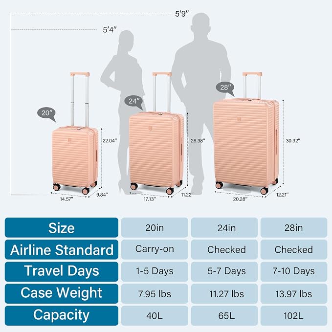 Hard Shell Suitcases 20 Inch Carry on Luggage Airline Approved, Expandable - Image 5
