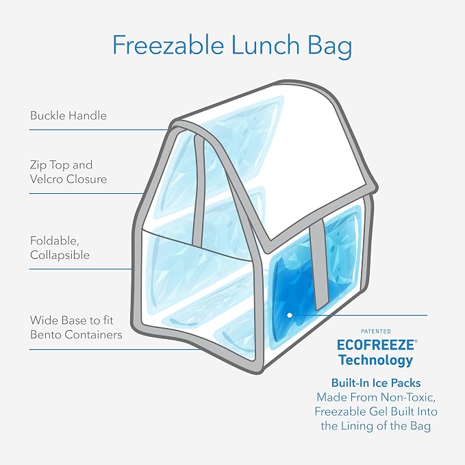 PackIt Freezable Lunch Bag, Built - Image 3