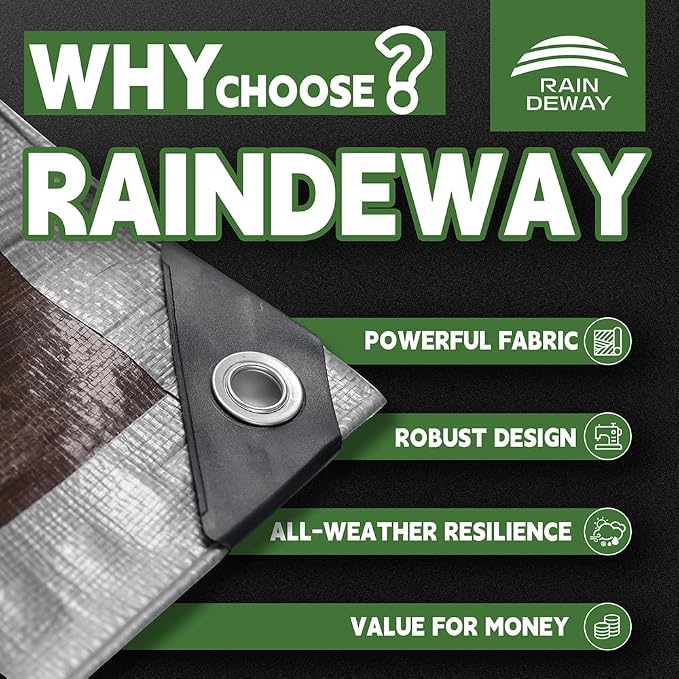 Tarps Heavy Duty Waterproof 10x12 Feet, 10Mil Multipurpose Poly Tarp Cover - Image 2