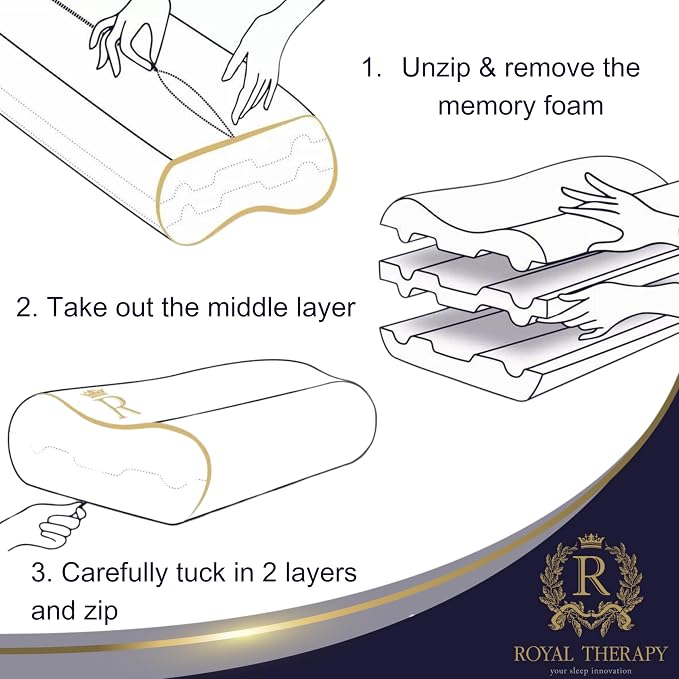 Memory Foam Pillow, King Cervical Pillow - Image 6