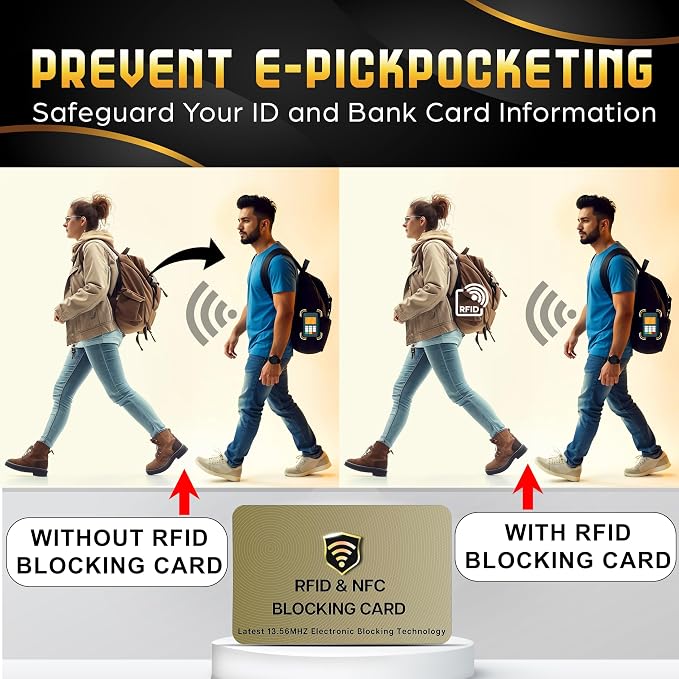 SaiTech RFID Protected Cards, NFC Contactless Bank Debit Credit Card Protector - Image 3