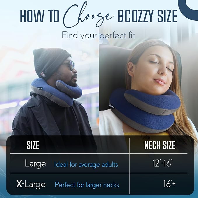 BCOZZY Travel Neck Pillow for Airplane – Patented Double Support for Head - Image 4
