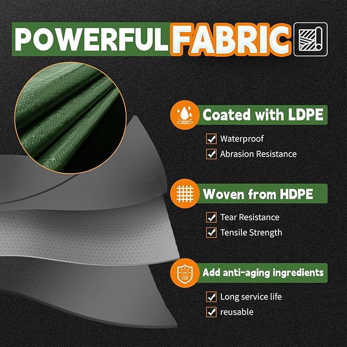 20x20 Feet Tarp Waterproof, 9Mil Thick, Finished Size Tarps, UV Resistant - Image 3