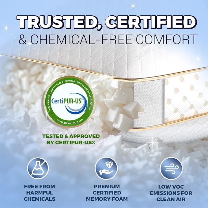 Royal Therapy Queen Memory Foam Pillows - Image 4